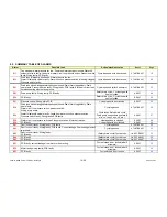 Preview for 14 page of Electrolux EWM1100 Service Manual