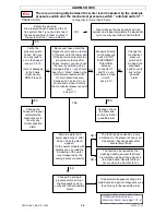 Предварительный просмотр 26 страницы Electrolux EWM2000 Service Manual