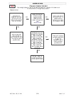 Preview for 30 page of Electrolux EWM2000 Service Manual