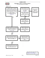 Preview for 48 page of Electrolux EWM2000 Service Manual