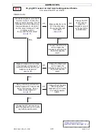 Preview for 49 page of Electrolux EWM2000 Service Manual