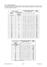 Preview for 54 page of Electrolux EWM2000evo Service Manual