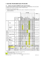 Preview for 31 page of Electrolux EWM21xx Service Manual