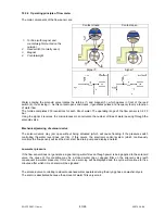 Preview for 43 page of Electrolux EWM21xx Service Manual