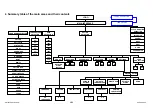 Preview for 9 page of Electrolux EWM3500 Service Manual