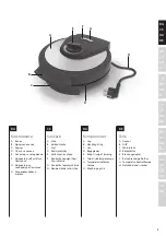 Preview for 3 page of Electrolux EWM5000 Instruction Book