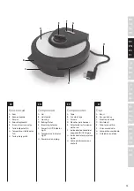 Preview for 13 page of Electrolux EWM5000 Instruction Book