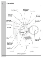 Preview for 6 page of Electrolux EWMED65IRR Use And Care Manual