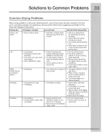 Preview for 33 page of Electrolux EWMED65IRR Use And Care Manual