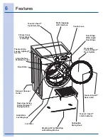 Preview for 6 page of Electrolux EWMED6CIRR0 Use & Care Manual