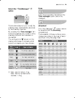 Preview for 15 page of Electrolux EWN 13570 W User Manual