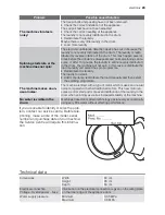 Предварительный просмотр 23 страницы Electrolux EWN 148641 W User Manual