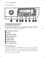 Preview for 8 page of Electrolux EWN 14991 K User Manual