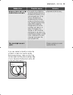 Preview for 35 page of Electrolux EWN 14991 K User Manual