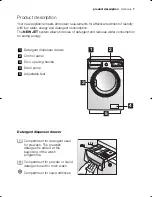 Preview for 7 page of Electrolux EWN 16581 W User Manual