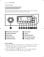 Preview for 8 page of Electrolux EWN 16581 W User Manual