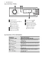 Предварительный просмотр 6 страницы Electrolux EWP 0862 TDW User Manual