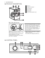 Предварительный просмотр 6 страницы Electrolux EWP 0864 TDW User Manual