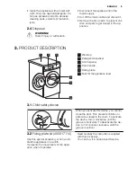 Предварительный просмотр 5 страницы Electrolux EWP 1064 TDW User Manual