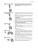 Preview for 15 page of Electrolux EWP 107100 W User Manual