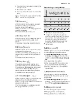 Preview for 11 page of Electrolux EWP 1474 TDW User Manual