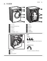 Предварительный просмотр 69 страницы Electrolux EWP10742 User Manual