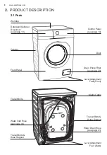 Preview for 8 page of Electrolux EWP8024D3WB User Manual