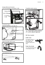 Preview for 9 page of Electrolux EWP8024D3WB User Manual