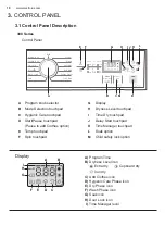 Preview for 10 page of Electrolux EWP8024D3WB User Manual