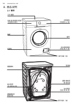 Preview for 50 page of Electrolux EWP8024D3WB User Manual