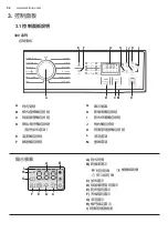 Preview for 52 page of Electrolux EWP8024D3WB User Manual