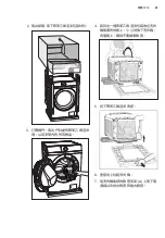 Preview for 81 page of Electrolux EWP8024D3WB User Manual