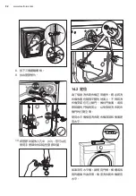 Preview for 82 page of Electrolux EWP8024D3WB User Manual