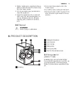 Preview for 5 page of Electrolux EWS 0864 EDW User Manual