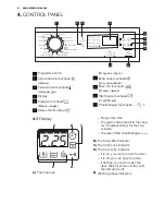 Preview for 6 page of Electrolux EWS 0864 EDW User Manual