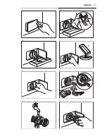 Preview for 17 page of Electrolux EWS 0864 EDW User Manual