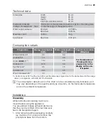 Предварительный просмотр 23 страницы Electrolux EWS 10470 W User Manual