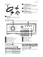 Preview for 5 page of Electrolux EWS 105210 A User Manual