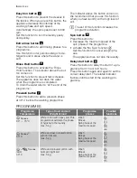 Preview for 6 page of Electrolux EWS 105210 A User Manual