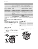 Preview for 16 page of Electrolux EWS 105210 A User Manual