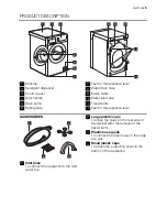 Предварительный просмотр 5 страницы Electrolux EWS 105416 A User Manual