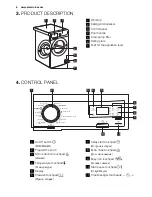 Предварительный просмотр 6 страницы Electrolux EWS 1056 EGU User Manual