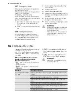 Предварительный просмотр 20 страницы Electrolux EWS 1056 EGU User Manual