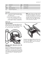 Preview for 7 page of Electrolux EWS 106210 W User Manual