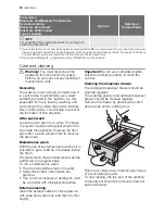 Предварительный просмотр 16 страницы Electrolux EWS 106410 S User Manual