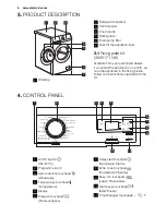 Предварительный просмотр 6 страницы Electrolux EWS 1066 EDS User Manual