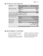 Предварительный просмотр 23 страницы Electrolux EWS 1066 EDS User Manual