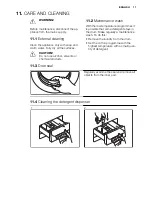 Preview for 17 page of Electrolux EWS 11056 EDU User Manual