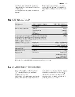 Preview for 23 page of Electrolux EWS 11056 EDU User Manual