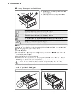 Предварительный просмотр 12 страницы Electrolux EWS 11066 EW User Manual